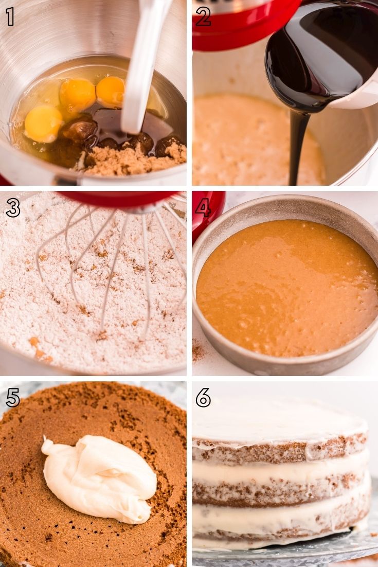 Step-by-step photo collage showing how to make gingerbread cake.