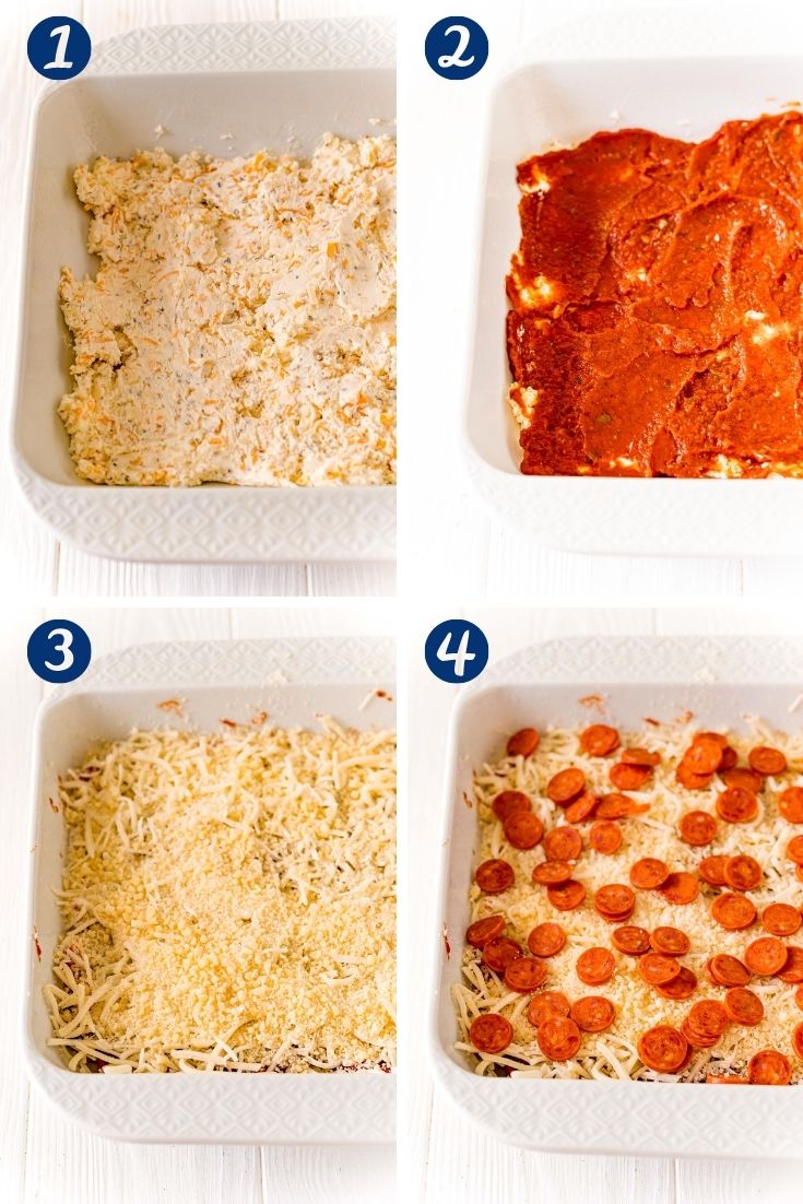 Step-by-step photo collage showing how to make pizza dip.