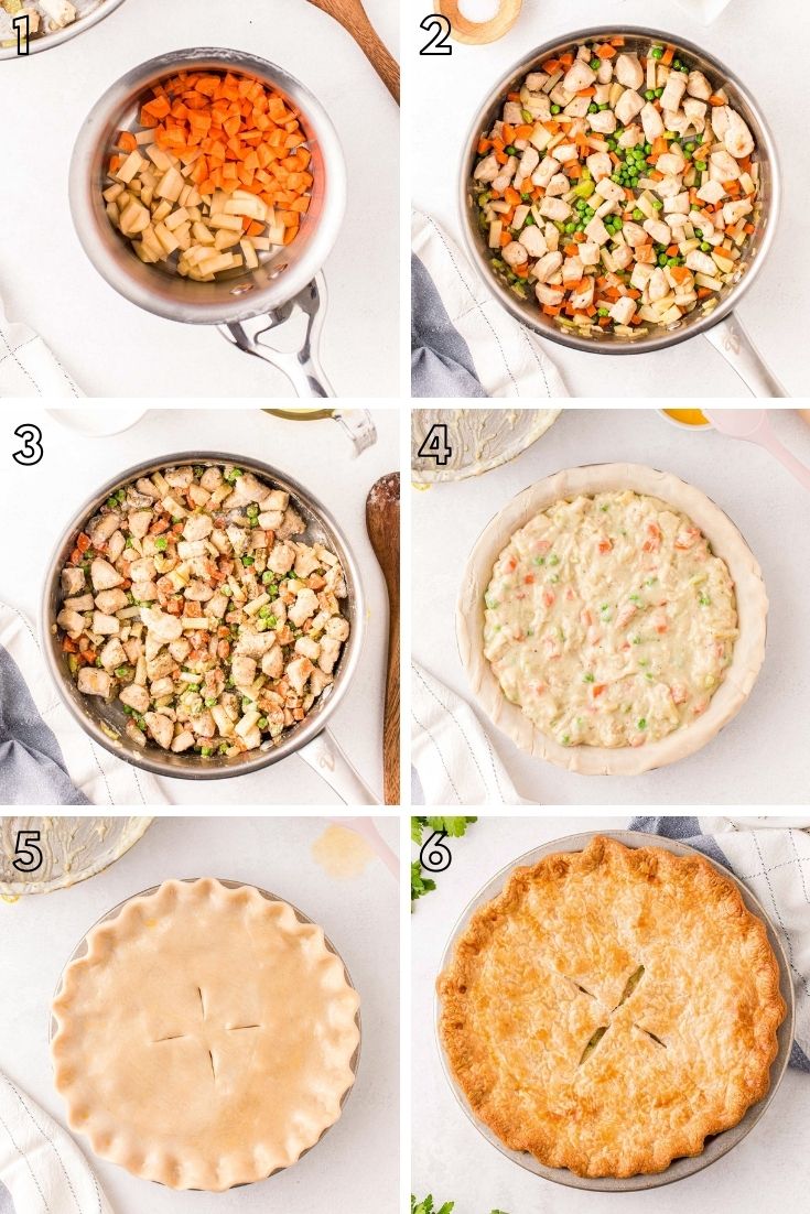 Step-by-step photo collage showing how to make chicken pot pie.