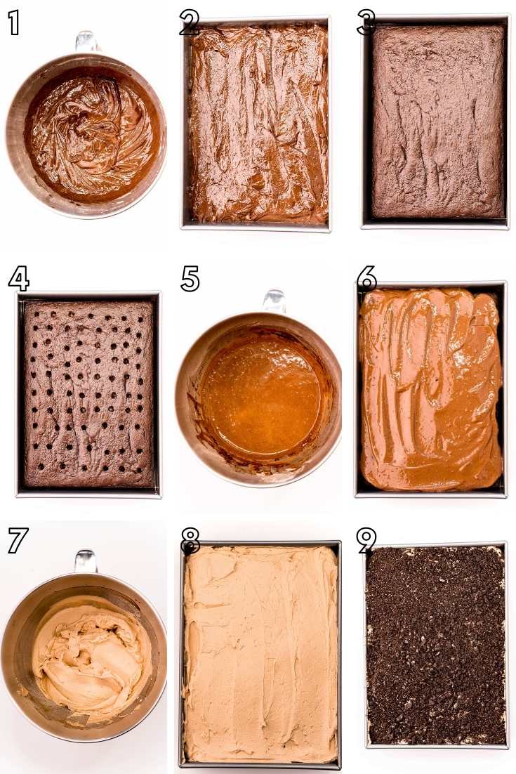 Step-by-step photo collage showing how to make chocolate halloween cake.