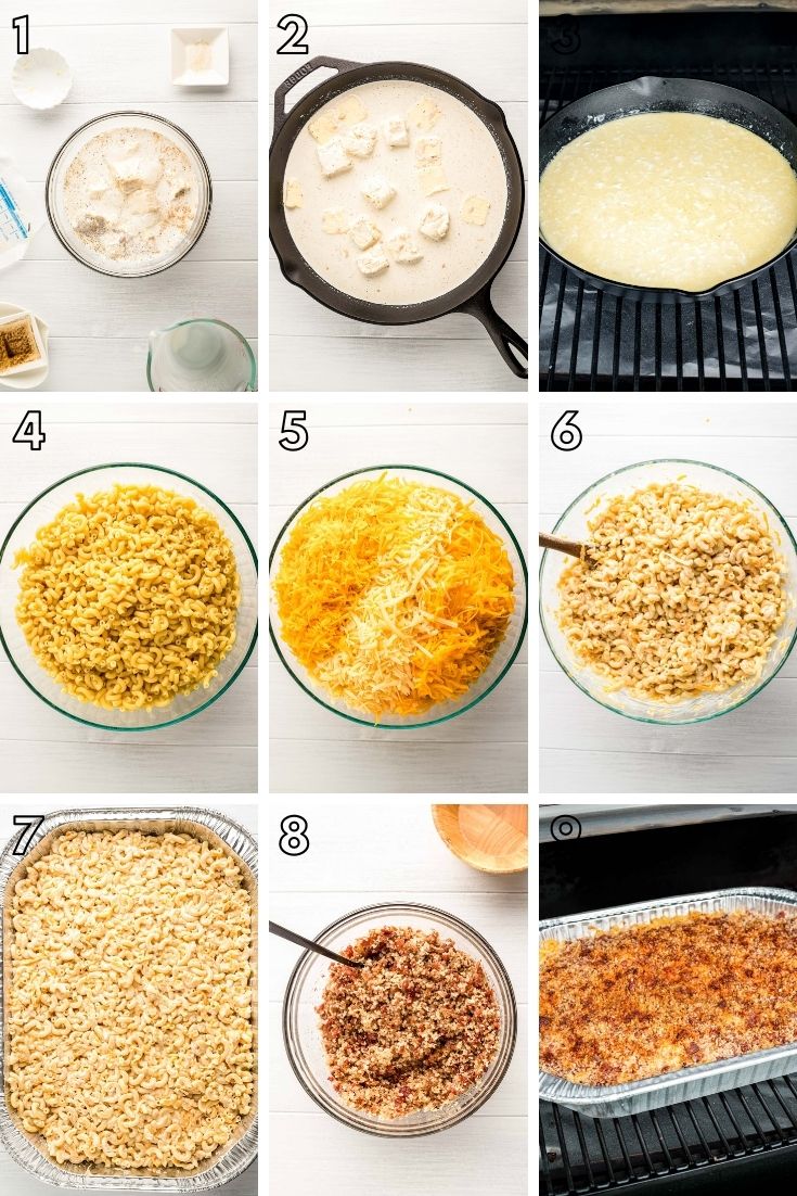 Step-by-step photo collage showing how to make mac and cheese on the smoker.
