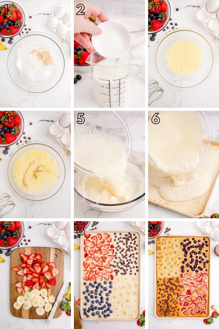 Step by step photo collage showing how to make pancakes in a sheet pan.