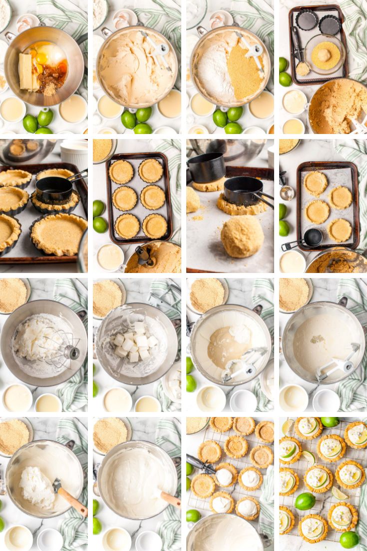 Step by step photo collage showing how to make key lime pie cookies like crumbl.
