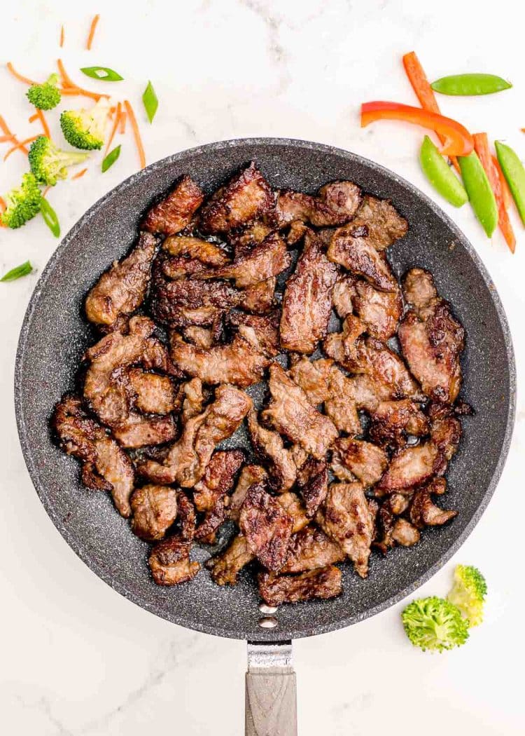 Steak pieces in a skillet.